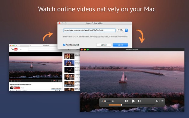 best flv player for mac os x